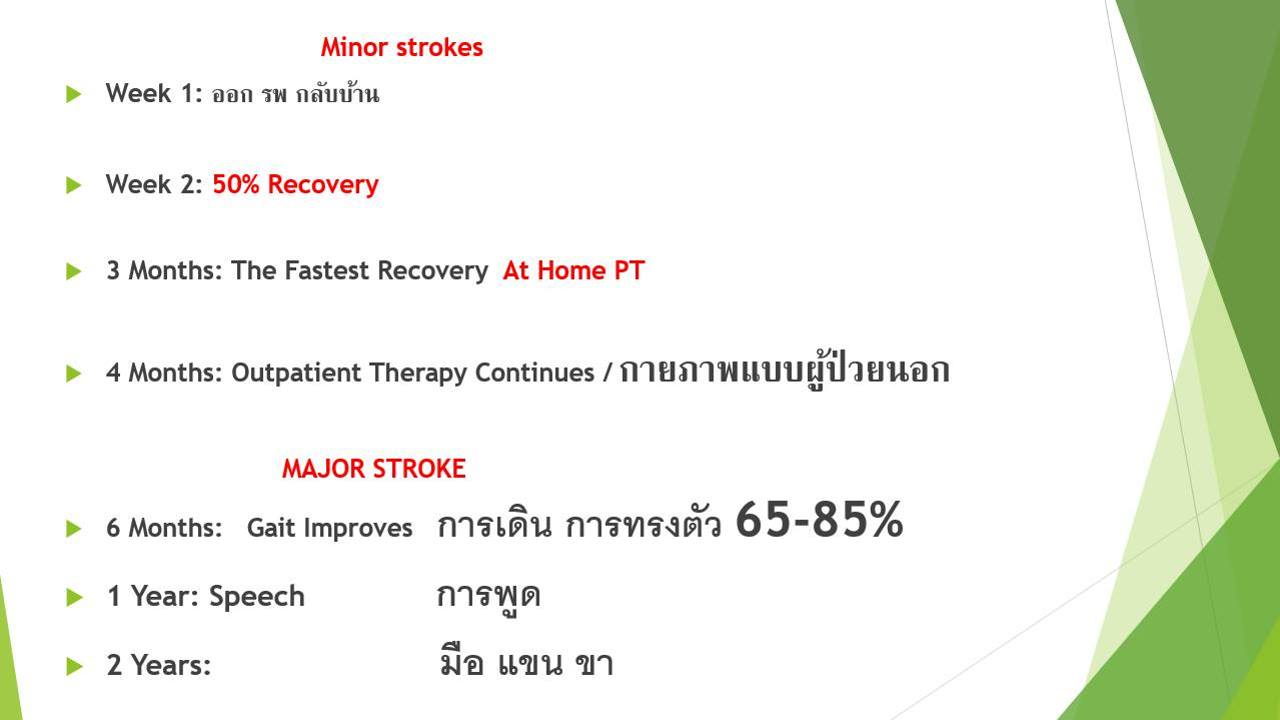 major strokes monor strokes